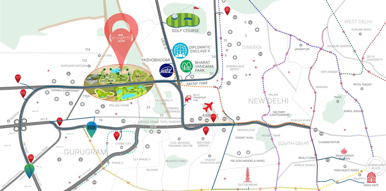 Project Map